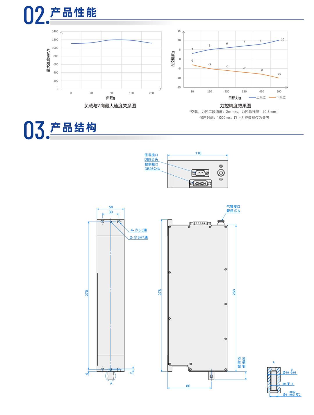 速程產品冊-20250723-100_02.jpg